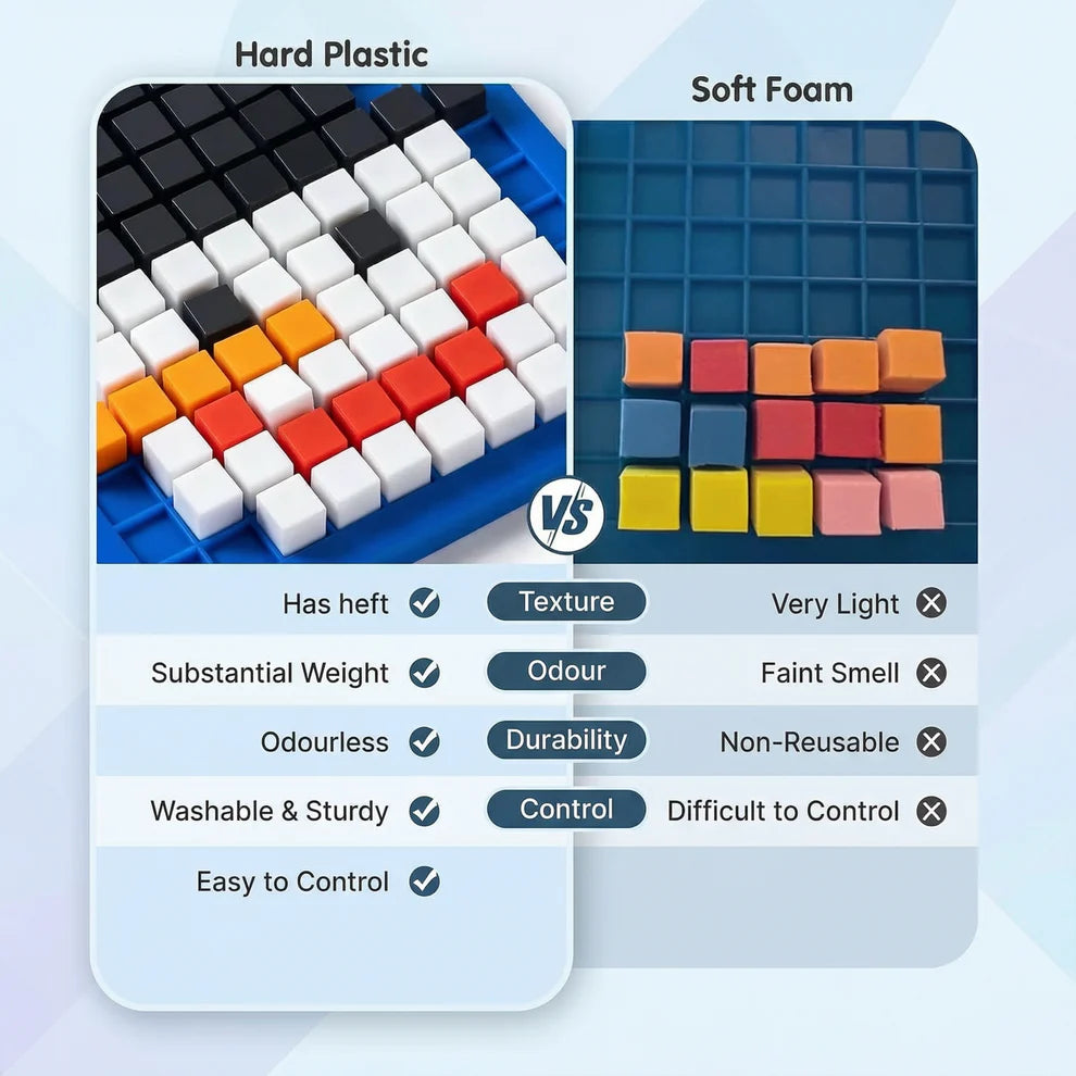 Pixel Art Creator Set for Kids